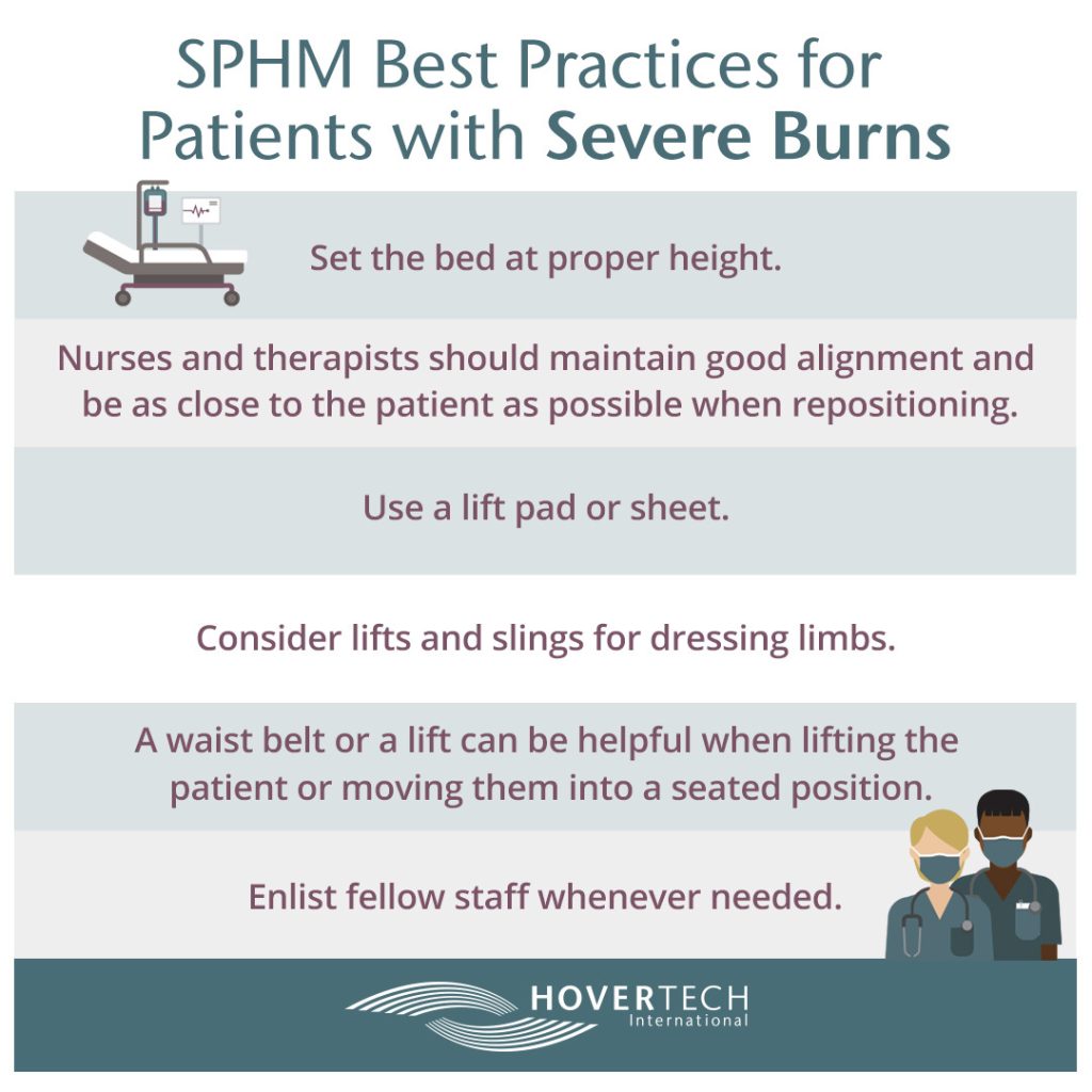 hospital bed proper height, be close to patient, use lift pad,  consider lifts slings for dressing limbs, waist belt, enlist help fellow staff