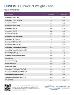 HoverTech Product Weight Chart